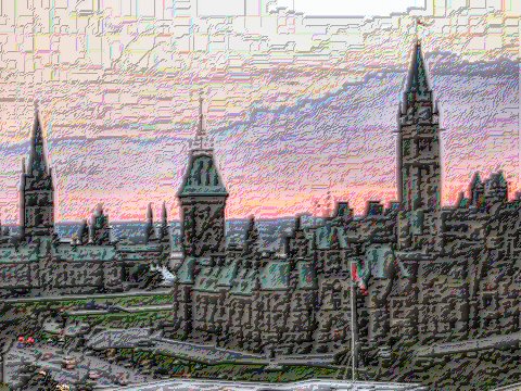 How much of Ottawa came to be the way it is